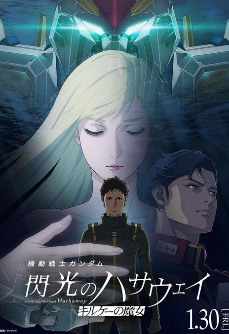 值得收藏 《机动战士高达 闪光的哈萨维 喀耳刻的魔女》 2026 1080P全集 夸克网盘资源